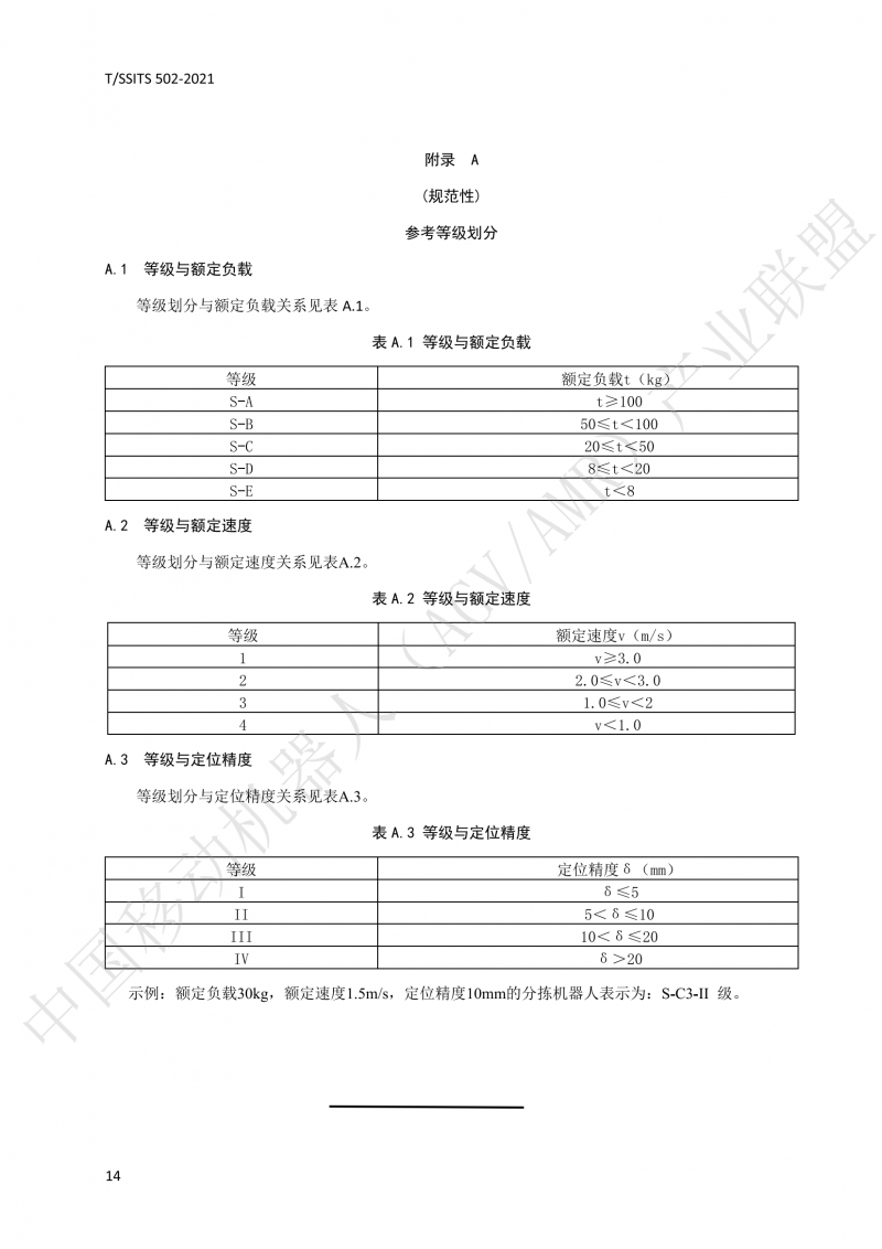 502 物流分揀移動(dòng)機(jī)器人技術(shù)規(guī)范(1)_17