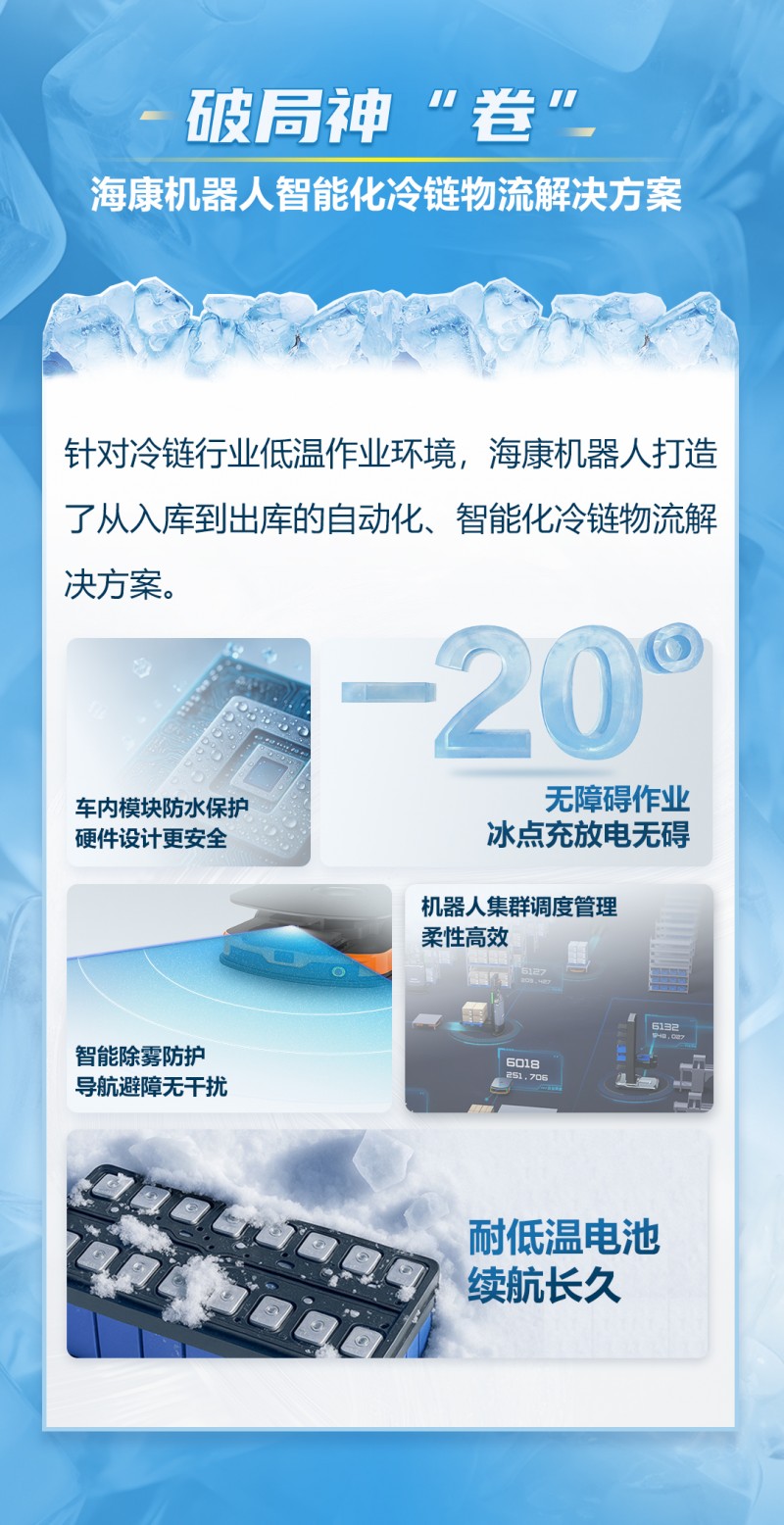 冷鏈長圖_04